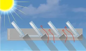 Lamellen links gedreht – maximaler Lichteinfall